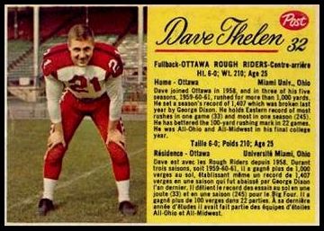 32 Dave Thelen